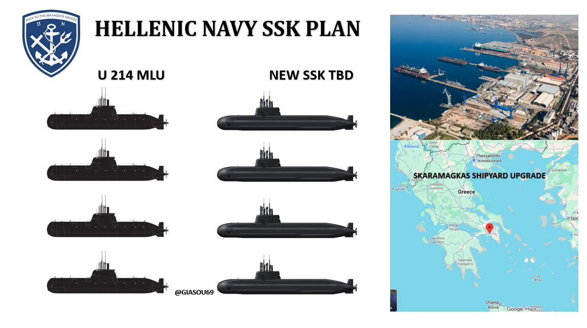 Geiasou69's tweet photo. Buone notizie per la stabilità del Mediterrano orientale.
Il governo 🇬🇷 greco ha approvato il piano di ammodernamento della flotta ⚓️sottomarina, inclusivo del potenziamento degli storici cantieri di Skaramagkas. 
Quattro U 214 MLU e quattro nuovi SSK (da scegliersi fra i 🇰🇷 KSS-III, i 🇫🇷 Barracuda e gli 🇩🇪🇳🇴U-212 CD. 
La costruzione dei nuovi sottomarini avverrà in Grecia, con un ulteriore salto qualitativo delle capacità industriali, tecnologiche e di difesa di Atene. 
Un ottimo lavoro sviluppato dal governo del Primo Ministro @kmitsotakis  e  del Ministro della Difesa @NikosDendias
