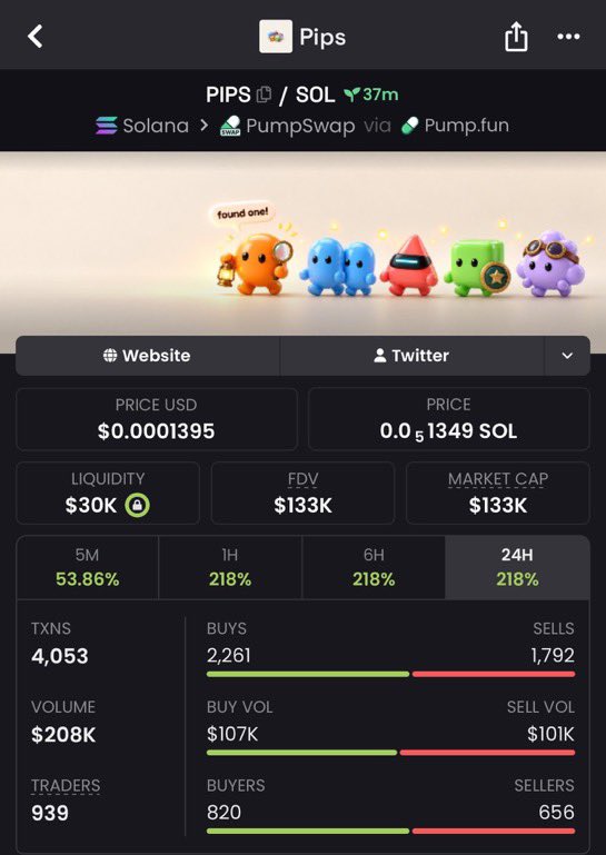 COACHGREGsol's tweet photo. 👀🔥 $PIPS on watch! 🚀💎

Tracking the charts and watching for potential moves. 📈🎯

CA: 4RFbdndphrM31jipKxopRmE7DCsLBEscf3kMEoBYpump

Who’s watching $PIPS? 👇

#PIPS #Memecoin #Solana https://t.co/i6OWhAeeVO