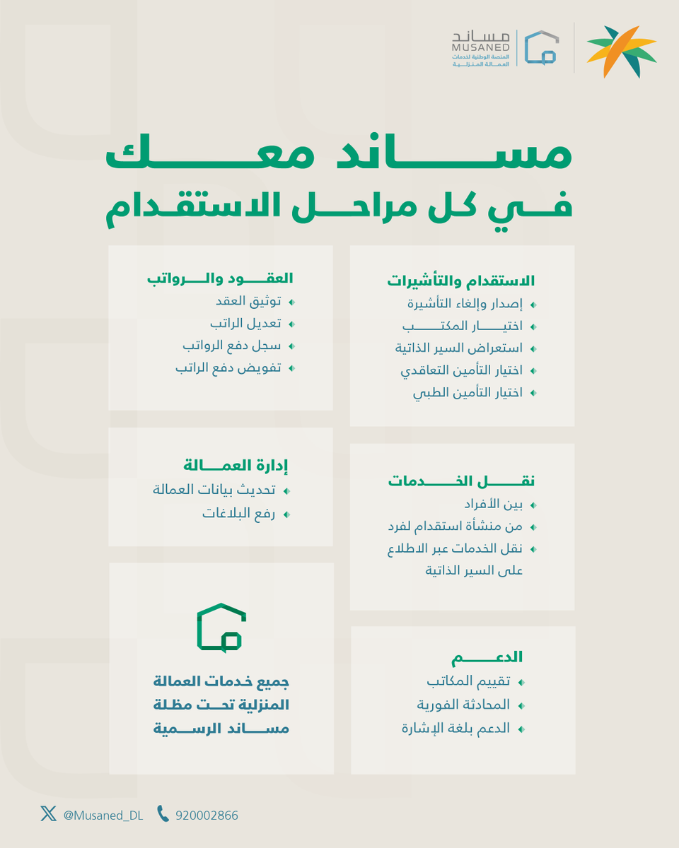 Musaned_DL's tweet photo. منصة #مساند تساندك في كل خطوة من خطوات رحلة الاستقدام. https://t.co/6OJ06TMnlF