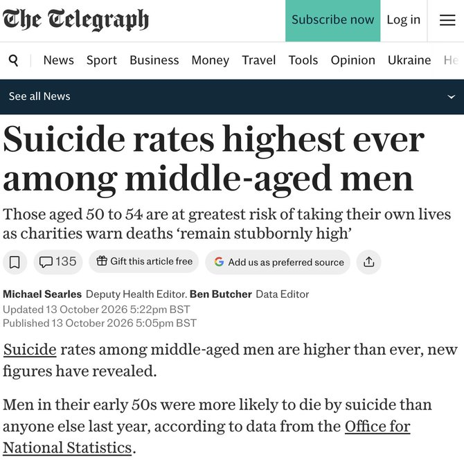 grisasexual's tweet photo. El años pasado fue el récord histórico de hombres que se suicidaron.
¿Acaso vana tomar medidas sobre este problema?
No, si total, solo son hombres, ¿no? https://t.co/uF8WGFDEGB