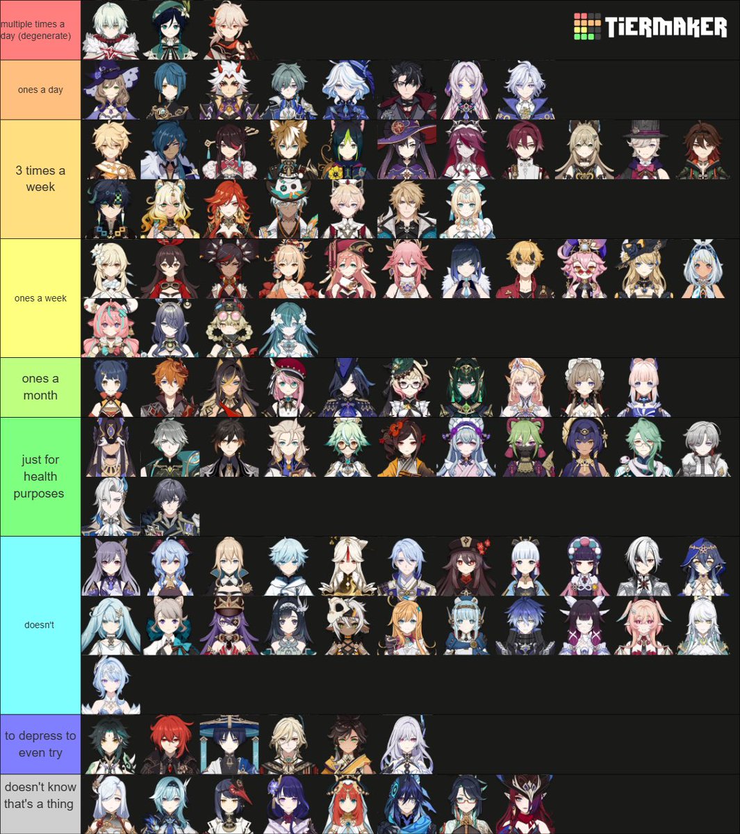 Uselesschat24h's tweet photo. Im not gonna elaborate in what the tier list is about… 
Tell me your thoughts 😄(i have an exam tomorrow) https://t.co/Ys9ZmYtfPQ