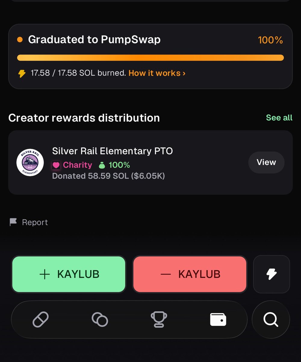 themascotbutt's tweet photo. @silverrailES a project on @Pumpfun has raised more than $6000 for the victims 

please reach out the @Pumpfun to see how you can claim the trading fees which were generated into donations for your school. 

Rest in peace to all the beautiful souls https://t.co/kuxzQJO9S6