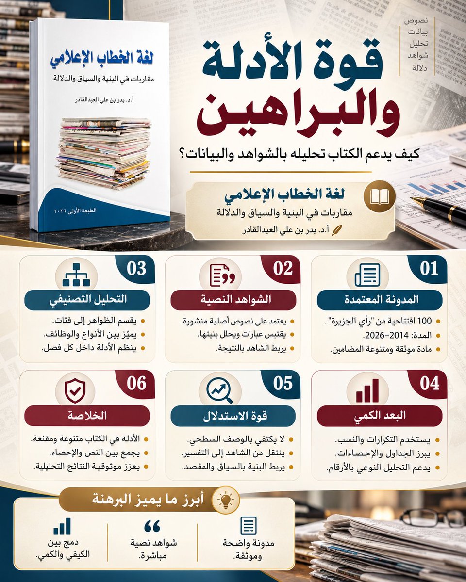 MedLangLab tweet picture