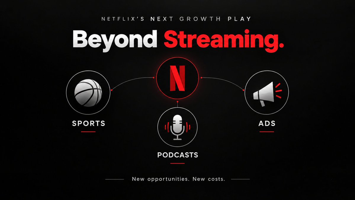 decensoul's tweet photo. Netflix is expanding beyond binge-worthy shows

Live sports, video podcasts &amp; advertising could create new revenue streams. But they also need to attract viewers without hurting margins

- With ~325M paid subscribers, the audience is there. Can the strategy deliver?
- Wait Oct 20 https://t.co/do4WGf4MBm