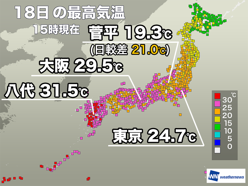 wni_jp's tweet photo. ＜九州で真夏日＞
今日18日(日)は南よりの暖かな風が吹き込んだ西日本で気温が上がり、昼間は暑いくらいになりました。
九州では30℃以上の真夏日になった所があります。
https://t.co/FJjwvOQieT https://t.co/LnXFRmP1Ax