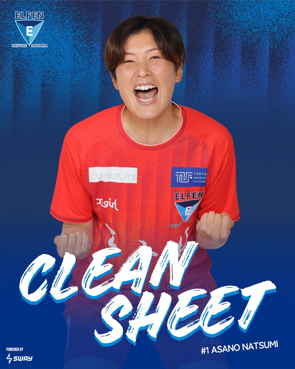 elfen_official's tweet photo. 🥅CLEAN SHEET!!!!!!!!!!!!🥅
🧤 #浅野菜摘
２０２６／２７ＷＥリーグ 第4節
RB大宮アルディージャWOMEN 0-2 ちふれASエルフェン埼玉

▼#DAZN 配信▼
https://t.co/EqznjrSv1y

#ちふれASエルフェン埼玉 #WEリーグ 
#大宮_EL埼玉 https://t.co/MJfKDkpnNR