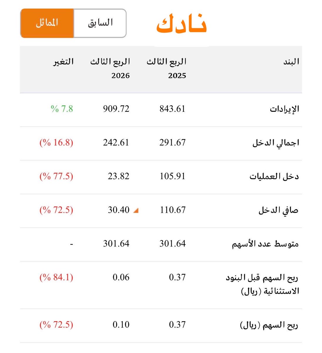 hasanBinSalman tweet picture