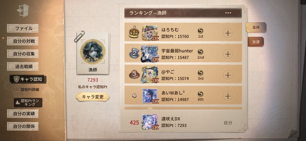 Lyra1317648's tweet photo. 昼ラン後の確定順位
夜ランはハンター回せないから、上げれるとこまで上げてきた！ https://t.co/L8VGp1i5xO
