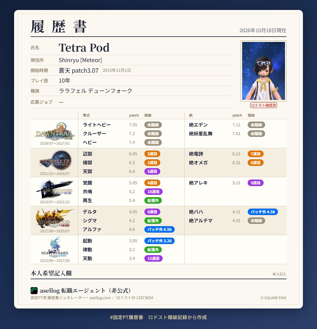 tetopo_s's tweet photo. はい https://t.co/KDESWuJBb0