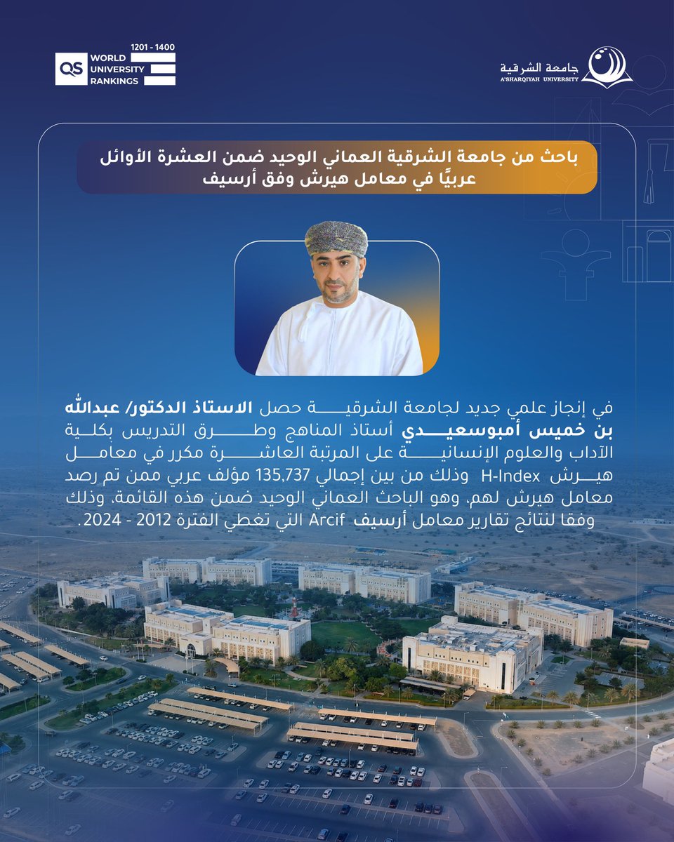 AsharqiyahUni's tweet photo. الأستاذ الدكتور/ عبدالله بن خميس أمبوسعيدي من #جامعة_الشرقية ضمن العشرة الأوائل عربيًا في معامل هيرش (H-Index) وفق تصنيف أرسيف 🌟

#انجاز_علمي
#البحث_العلمي
 #StudyAtASU https://t.co/C646a9sTP3