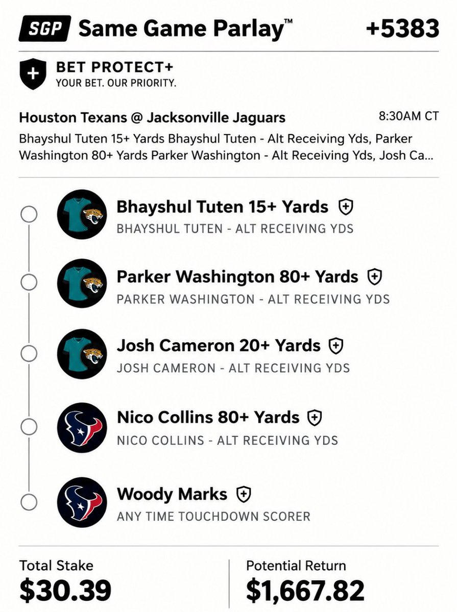 Aishabetparlays's tweet photo. 🚨🏈 NFL SGP LOTTO ALERT.💰

💥 +5383 ODDS 💥
🧩 5-LEG SAME GAME PARLAY
🎯 TUTEN 15+ REC YDS
🎯 PARKER WASHINGTON 80+ REC YDS
🎯 JOSH CAMERON 20+ REC YDS
🎯 NICO COLLINS 80+ REC YDS
🔥 WOODY MARKS ANYTIME TD

JOIN MY FREE TELEGRAM GROUP LINK IN BIO ⬇️⬇️
#NFL #NFLPicks #Sports https://t.co/bkKUemZdb1