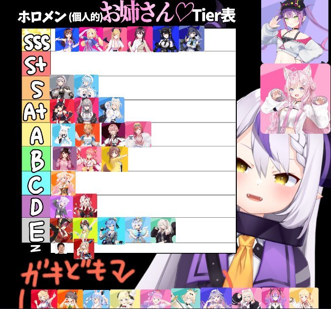 tensus14's tweet photo. 普通に健全な配信をしてるのにセクハラ飛んでくるならそれは視聴者側に問題があると思うよ？
でも自分から『ホロメンお姉さんオカズtier』とかやってるのに「セクハラやめろ」はおかしいよね、って言ってるだけ。
だから客観視苦手よなってポストしたんだけど、、、
改めて女って客観視苦手よなw https://t.co/ojxylqFYOo