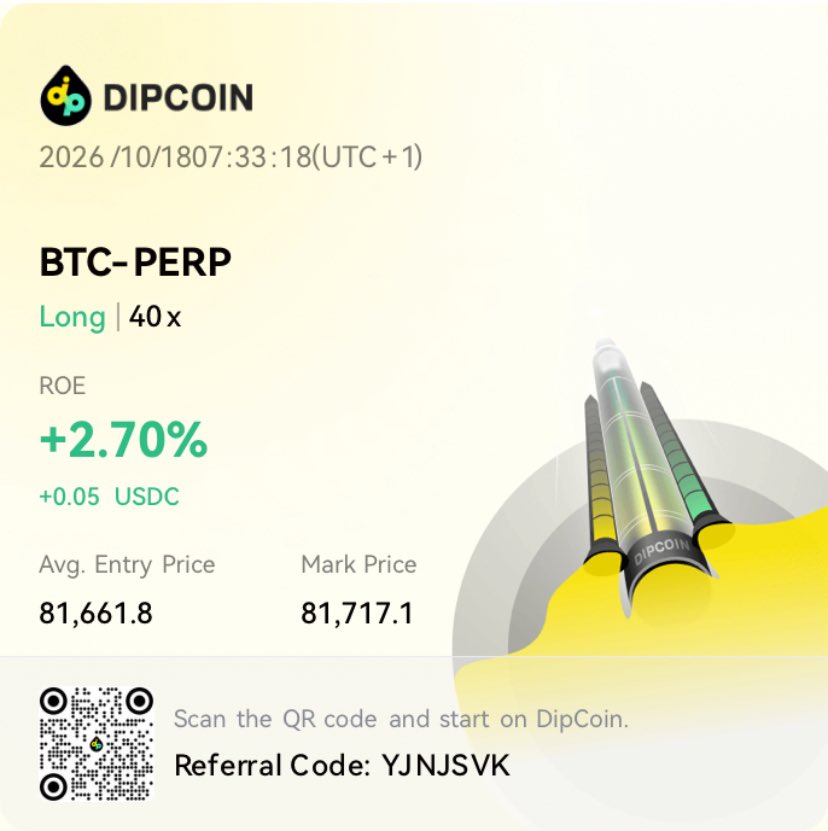 OluseyiSui's tweet photo. Be good SUNDAY!! 

Trade with DipCoin 👇🏻👇🏻
https://t.co/czG51FjYhp https://t.co/40JGpyNQ63