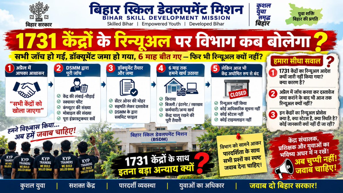 JyotendraPraksh's tweet photo. KYP केवल एक योजना नहीं, बल्कि युवाओं के कौशल विकास से जुड़ा अवसर है। पिछले 10 दिनों से इसके संचालक गर्दनीबाग में आंदोलन कर रहे हैं। सरकार योजना के संचालन और नए नामांकन पर स्पष्ट जवाब दे।
@ArunshankarP @BiharSDM
#RestartKYP #SaveKYPBihar @anandranjan https://t.co/JIeTS6nqRW