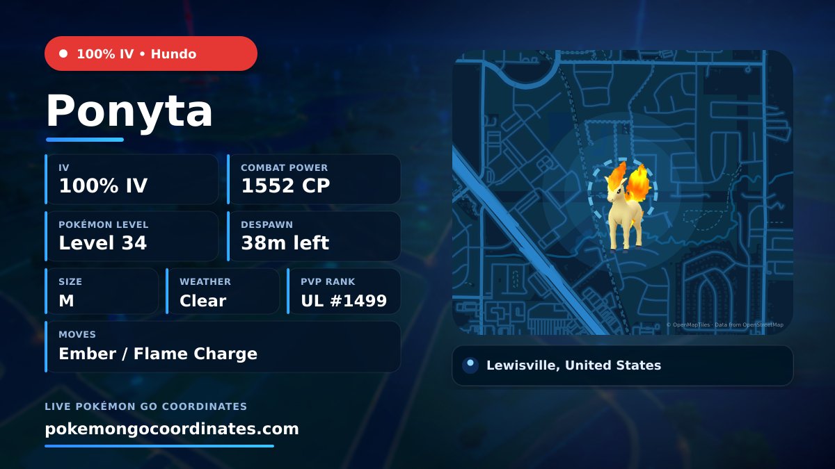 CoordsPokemonGo's tweet photo. Hundo #Ponyta Wild Spawn
💯 100% IV • 1552 WP • Level 34 • Size M
Moves: Ember/Flame Charge
Weather: Clear
🇺🇸 Lewisville, United States
Despawns in 38 minutes
33.137770,-97.038628

#PokemonGO • #PoGo https://t.co/YfJNGflq76
