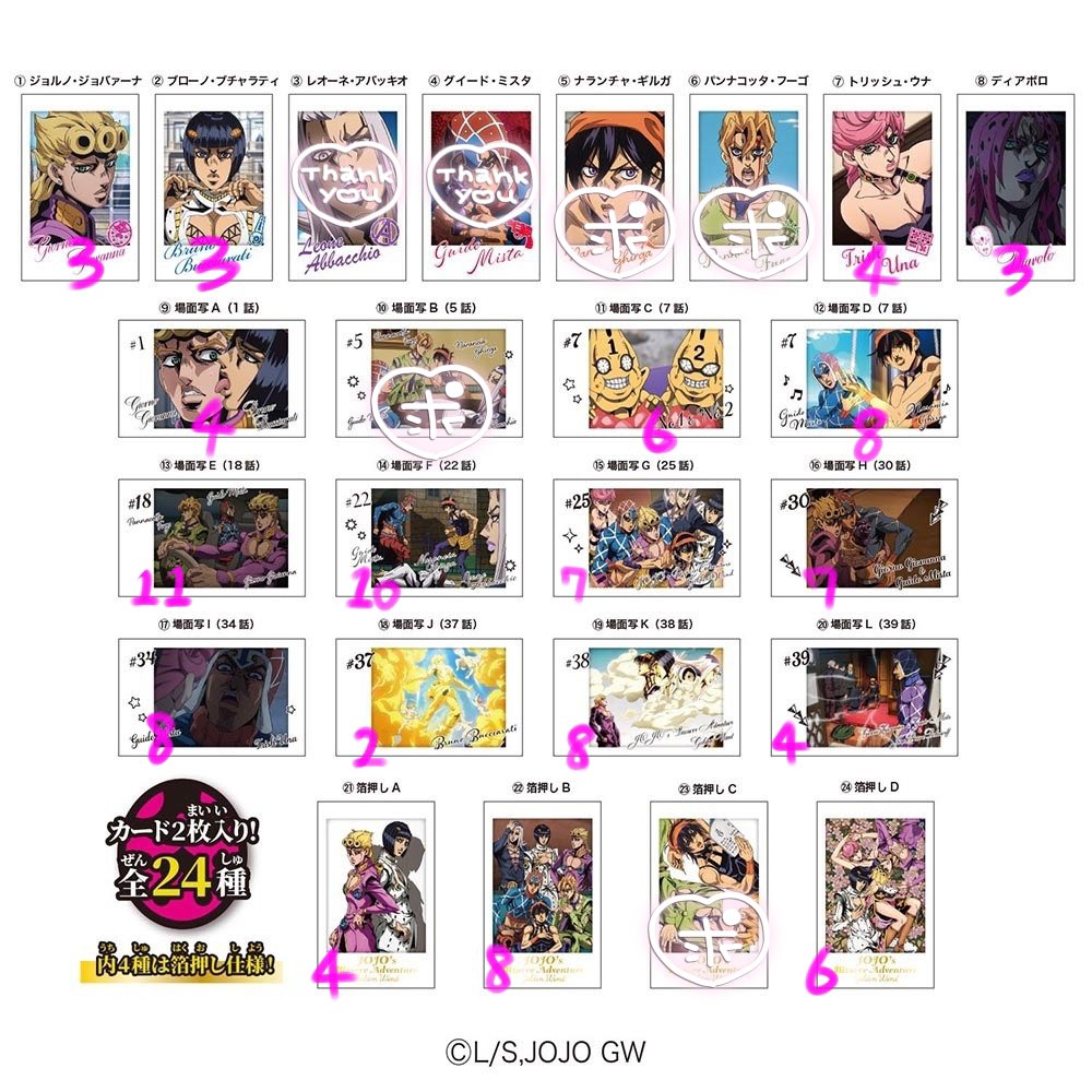 S2Fuggg_Nar's tweet photo. 【交換】ジョジョの奇妙な冒険　黄金の風　キャラポトレ

♡譲♡画像参照
♡求♡⑤、⑥、⑩、㉓

郵送のみ。
纏めて・場面写含むだと助かります。

取引垢がサーチバンされているため、お取引の際は取引垢にてお迎えさせていただきます🙇🏻‍♀️ https://t.co/NwNVMgvi8L
