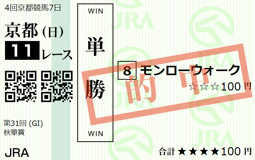 urukamiyuli's tweet photo. モンローウォークの差しすごかったなぁ
ギャラボーグの粘りとドリームコアの末脚もすごかった https://t.co/7BamqdzVPa