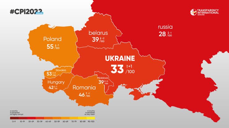 FeartheBeardy's tweet photo. Literally nobody gave a fuck about Ukraine when it was one of the most corrupt countries in Europe, laundering €billions, poisoning political opponents and trafficking women…

But when Russia invaded it became the pinnacle of morality?

We’re giving €billions to gangsters. https://t.co/2ovOaKj4xB