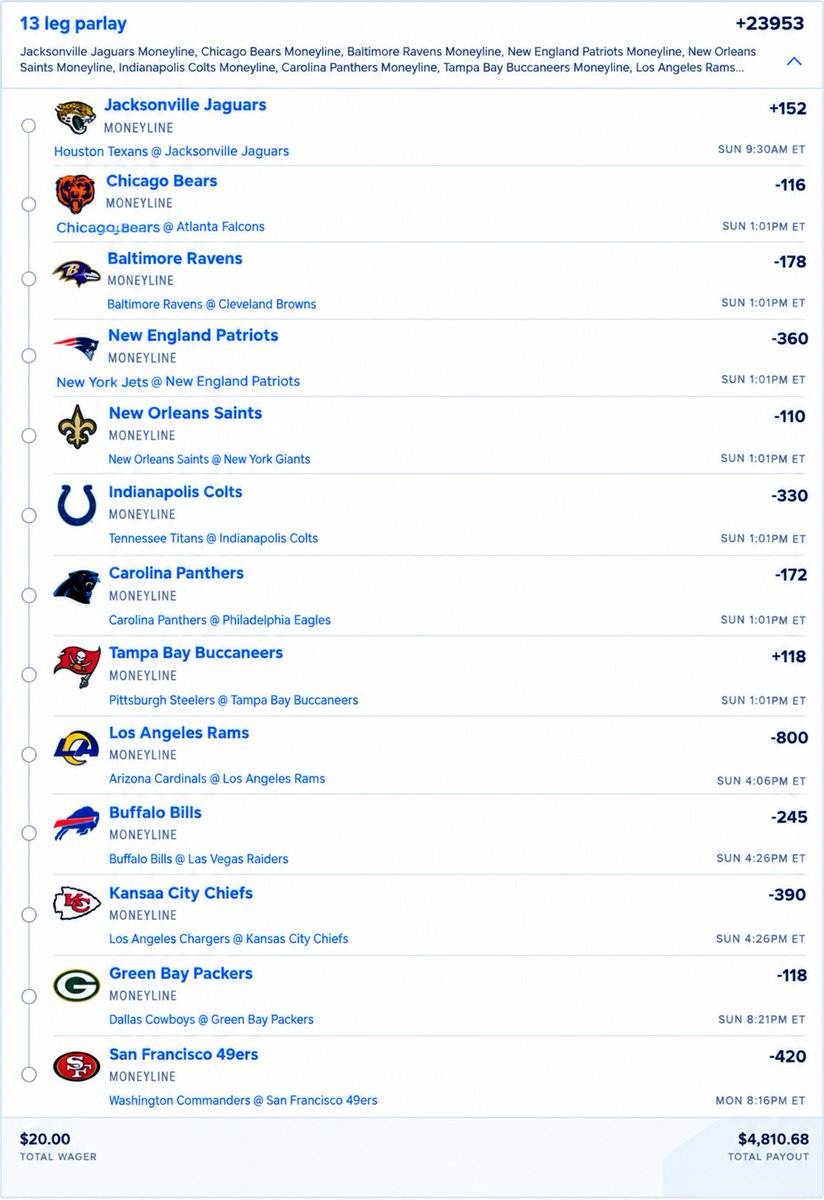 Aishabetparlays's tweet photo. 🚨 13-LEG NFL PARLAY LOADING. 🏈💰

$20 → $4,810.68 👀🔥
13 PICKS. ONE BIG DREAM. LET’S SEE IF WE CAN CASH THIS MONSTER. 💸💪

Who’s riding with me? 👇🏽🔒
📲 JOIN MY FREE TELEGRAM GROUP LINK IN BIO. ⬇️⬇️

#NFL #NFLBetting #SportsBetting #Parlay #NFLPicks https://t.co/wWAs2gZcTq