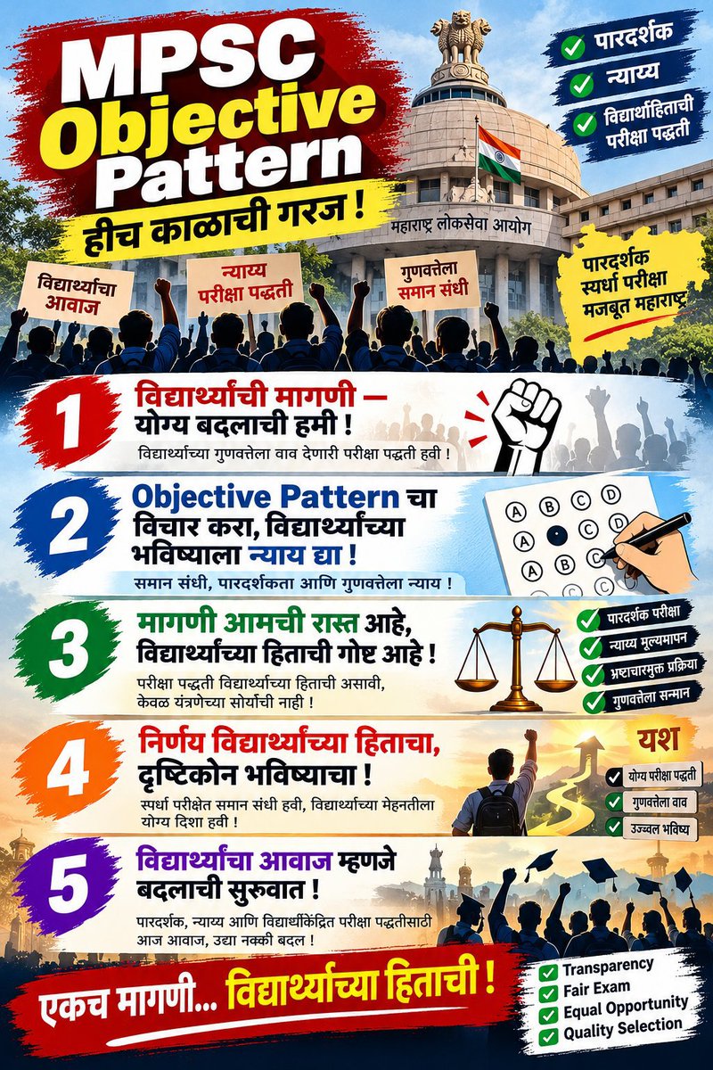 PM_2433's tweet photo. महाराष्ट्रातील गरीब विद्यार्थ्यांना शासकीय सेवेत कार्य करता यावे,यासाठी महाराष्ट्र लोकसेवा आयोगाची परीक्षा ही 2027 मध्ये objective pattern ने घ्यावी ही शासनास विनंती. उच्चस्तरीय V Radha मॅडम कमिटी नक्कीच सर्व विद्यार्थ्यांना न्याय देईल.
@Dev_Fadnavis @VRadhaIAS @mieknathshinde https://t.co/cS1tzZPLGH