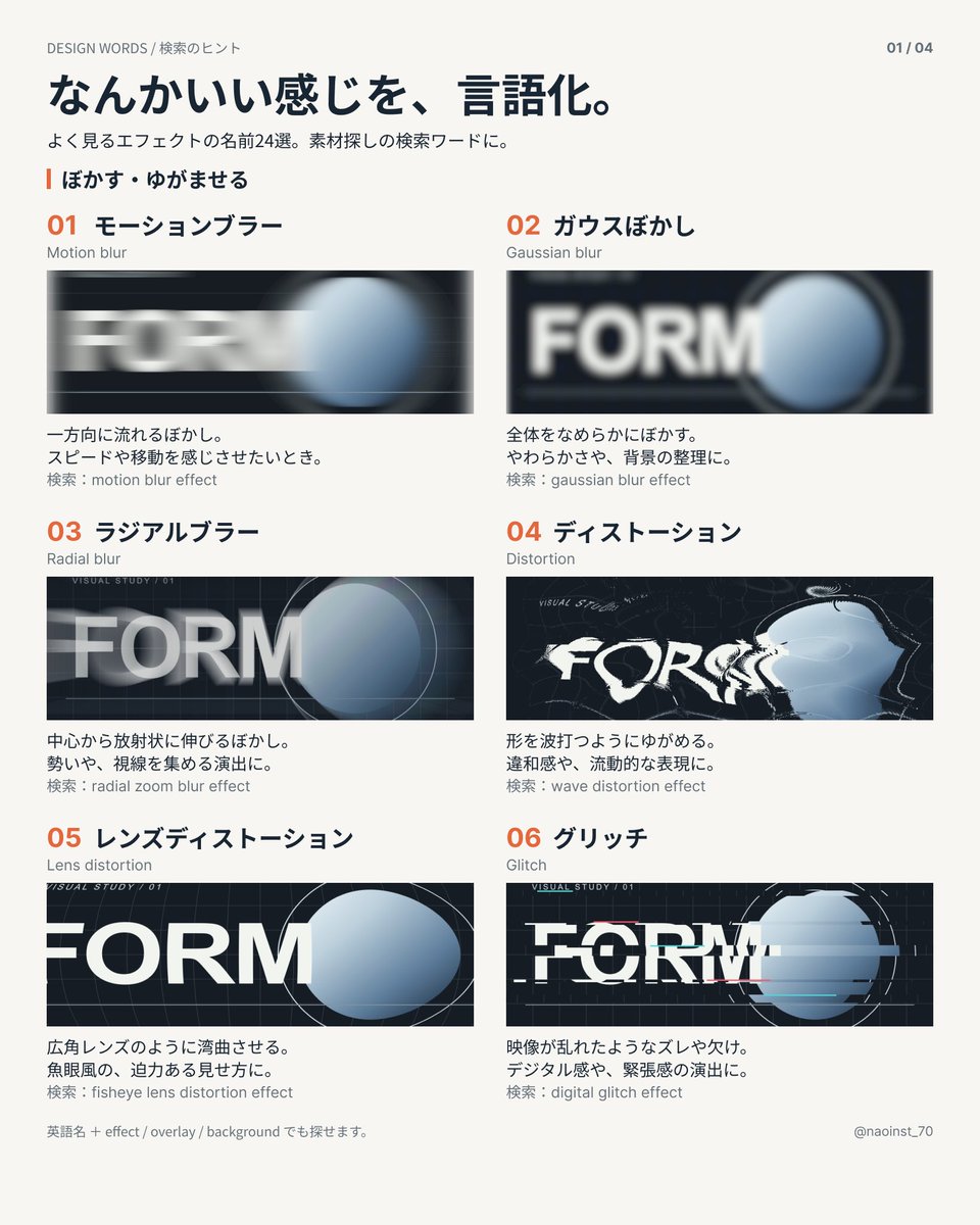 naoinst_70 tweet picture