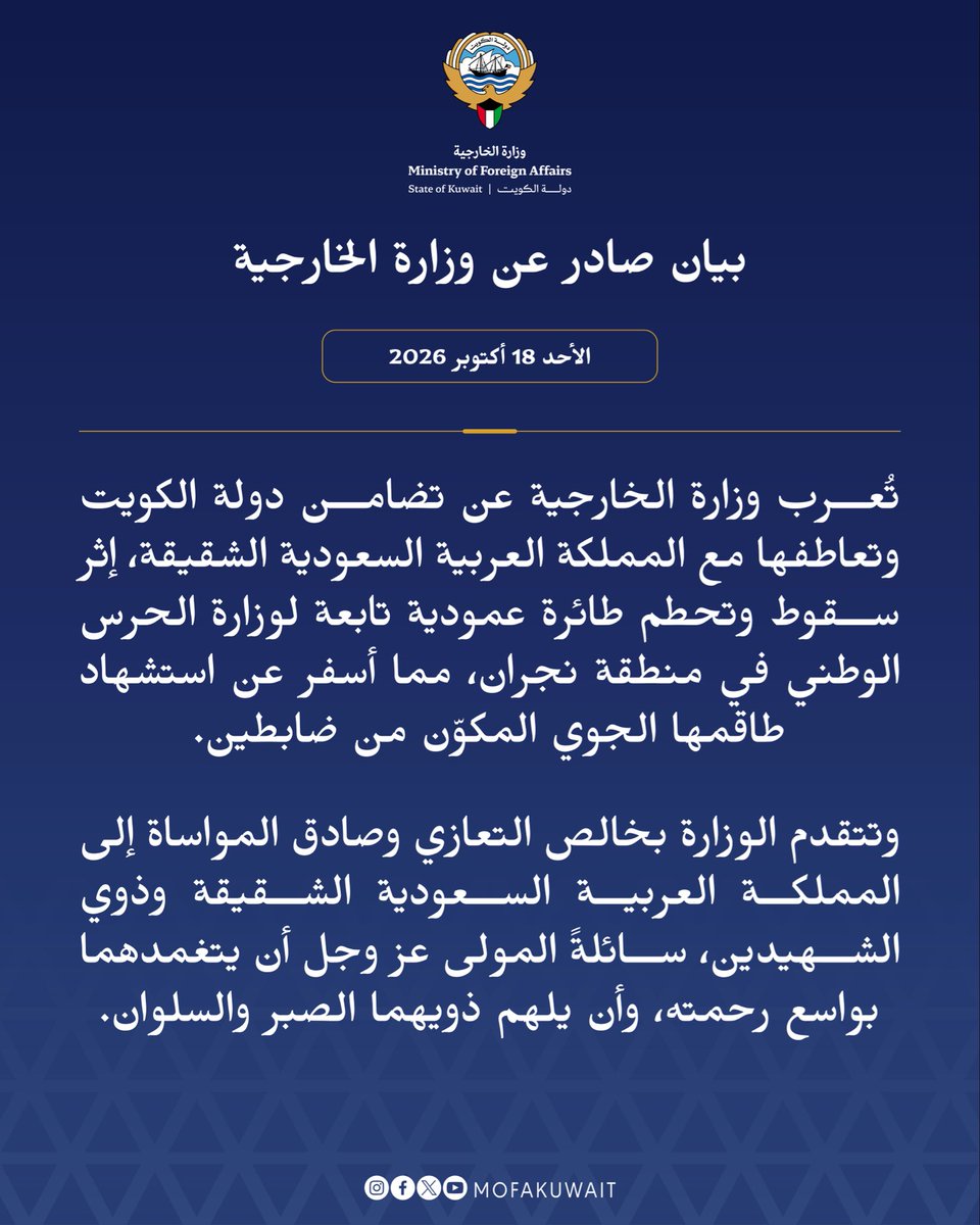 MOFAKuwait's tweet photo. بيان صادر عن وزارة الخارجية
الأحد 18 أكتوبر 2026

تُعرب وزارة الخارجية عن تضامن دولة الكويت وتعاطفها مع المملكة العربية السعودية الشقيقة، إثر سقوط وتحطم طائرة عمودية تابعة لوزارة الحرس الوطني في منطقة نجران، مما أسفر عن استشهاد طاقمها الجوي المكوّن من ضابطين.

وتتقدم الوزارة بخالص التعازي وصادق المواساة إلى المملكة العربية السعودية الشقيقة وذوي الشهيدين، سائلةً المولى عز وجل أن يتغمدهما بواسع رحمته، وأن يلهم ذويهما الصبر والسلوان.