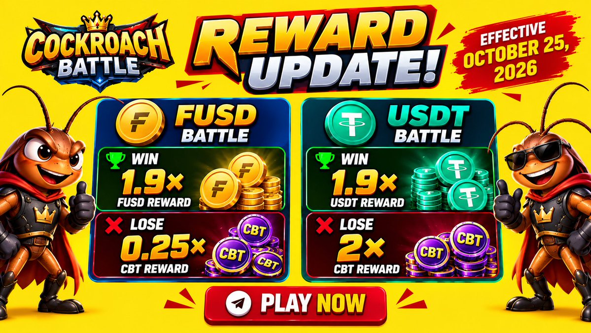 cockroachbattle's tweet photo. 🚨🪳 CBT BATTLE REWARD UPDATE!

🔥 New rewards go LIVE October 25!

🎮 FUSD Battle
🏆 WIN → 1.9× FUSD
❌ LOSE → 0.25× CBT
💰 USDT Battle
🏆 WIN → 1.9× USDT
❌ LOSE → 2× CBT
🥊 Win the battle or earn CBT when you lose!

🚀 Play Now: https://t.co/BlA0phhmFp
#CBT #GameFi #CockroachBattle