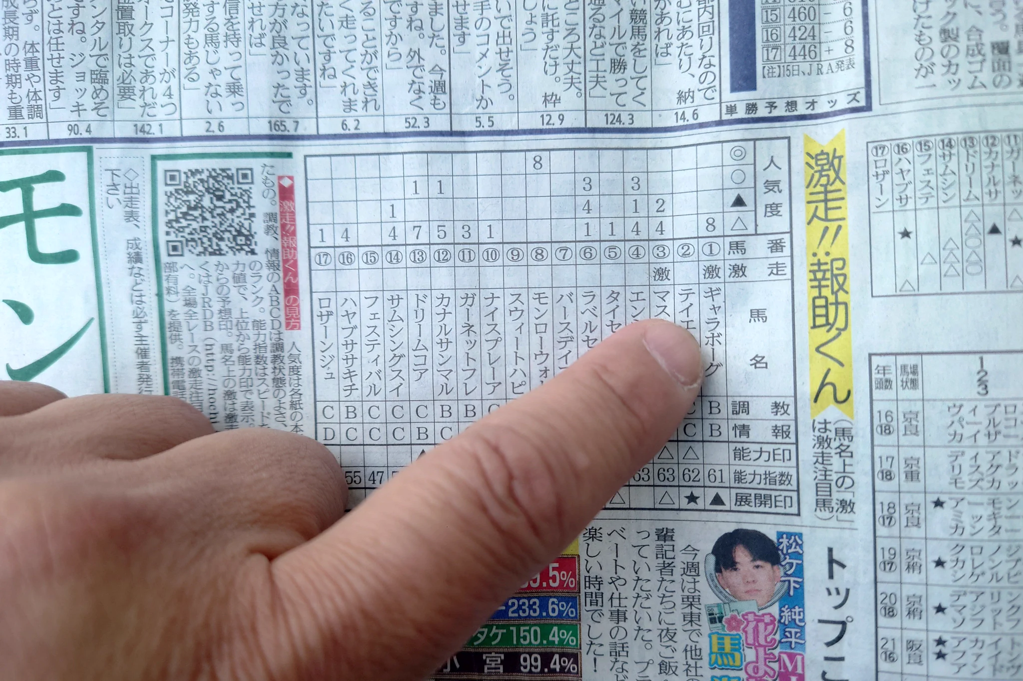 JRAの星矢【元・高額当選者】 on X: 