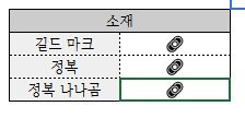 MS_DuHo's tweet photo. 아니 이게 뭐야 https://t.co/b1U88Cqf7z