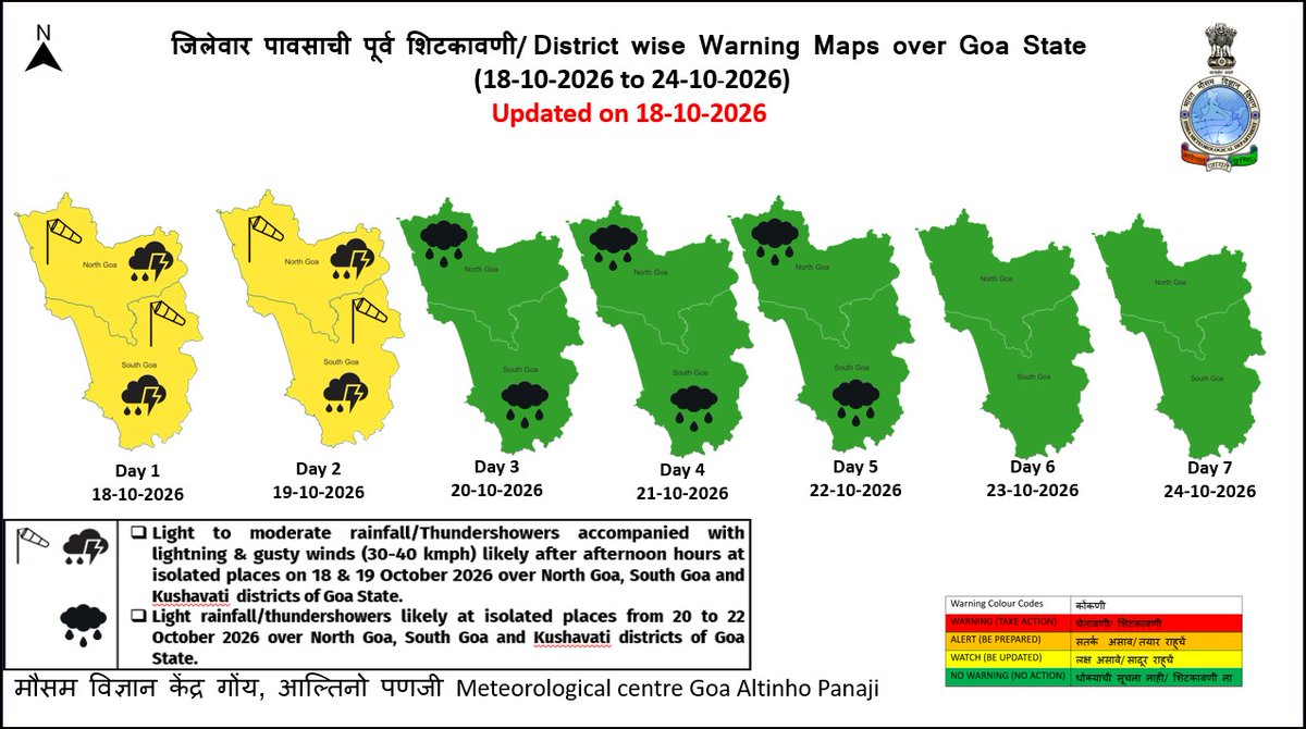 GoaImd's tweet photo. Weather Forecasts &amp; Weather Warnings issued by IMD GOA on 18.10.2026 https://t.co/lF3h9M20ql