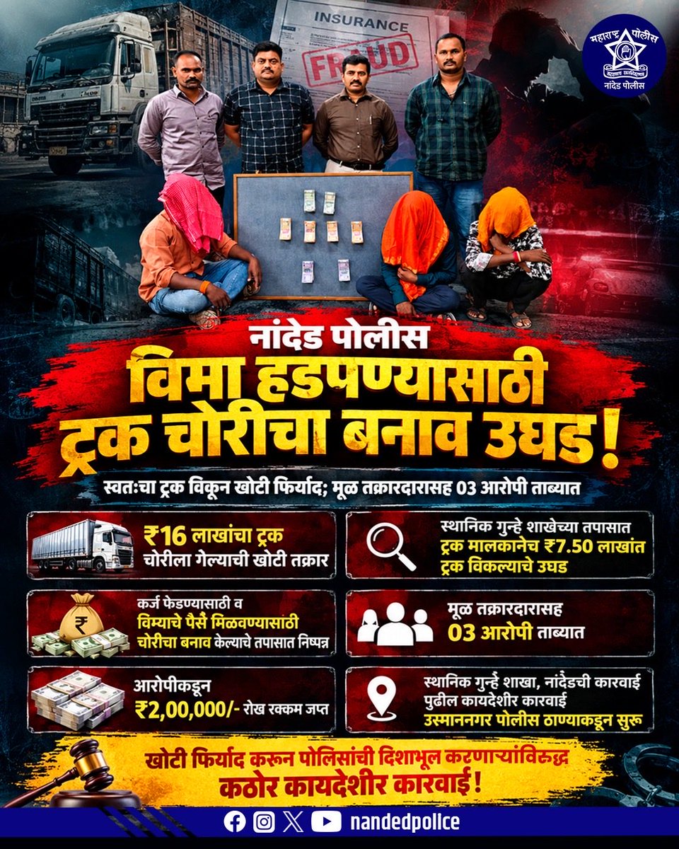 NandedPolice's tweet photo. विमा हडपण्यासाठी ट्रक चोरीचा बनाव उघड!

स्वतःचा ₹16 लाखांचा ट्रक विकून चोरीची खोटी फिर्याद दाखल करत विम्याचे पैसे मिळवण्याचा प्रयत्न करणाऱ्यांचा नांदेड पोलिसांनी पर्दाफाश केला. खोटी फिर्याद करून पोलिसांची दिशाभूल करणाऱ्यांविरुद्ध कठोर कायदेशीर कारवाई!

#NandedPolice https://t.co/vQuTRSsHVh