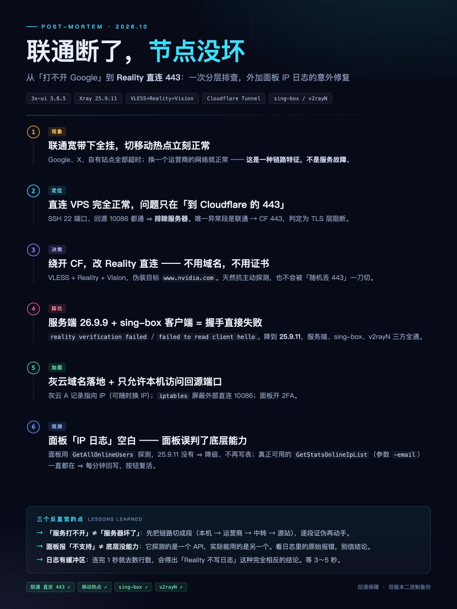 aethericspace tweet picture