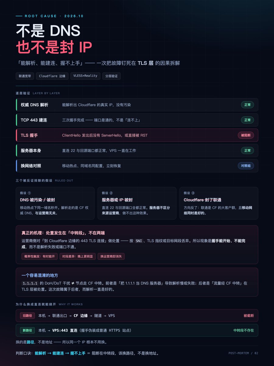 aethericspace tweet picture