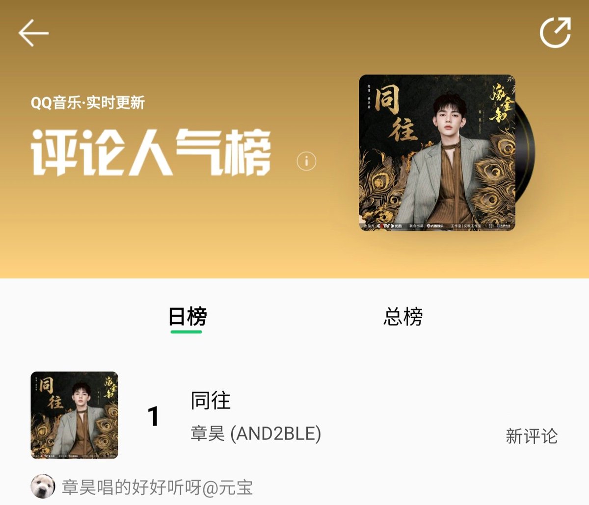 zhangxin558364's tweet photo. 最新的战报:

QQ音乐《由你榜》NO.1
QQ音乐《巅峰潮流榜》NO.1
QQ音乐《在听热度榜》NO.1
QQ音乐《评论人气榜》NO.1

ZHANG HAO OST OUT NOW 

#章昊_同往 #ZHANGHAO
#ZHANGHAOxWhereTheMaskEnds https://t.co/ADXhuXdOZm