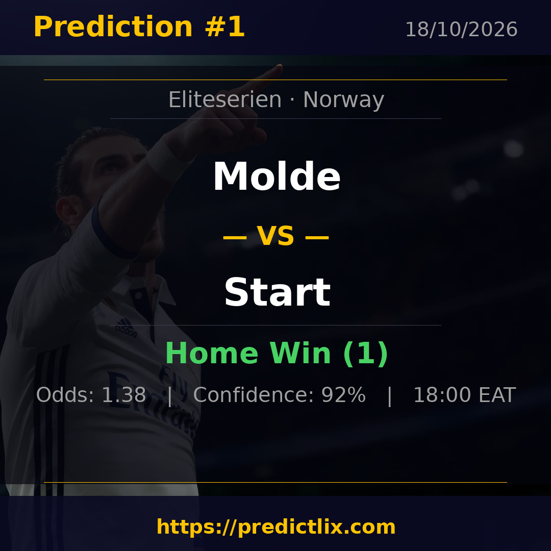 predictlix's tweet photo. ⚽ Molde vs Start
🏆 Eliteserien
✅ Home Win (1)
💰 Odds: 1.38 | 📊 92% | 🕐 18:00 EAT
#OverUnder #DoubleChance #sportsbetting https://t.co/l93Jx5o6jS