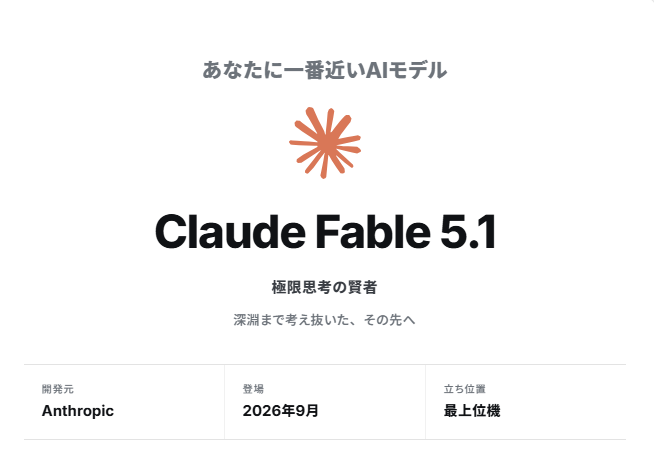 yappivr's tweet photo. https://t.co/qZ7llzw1oA
面白い https://t.co/cSx5wBg3vl