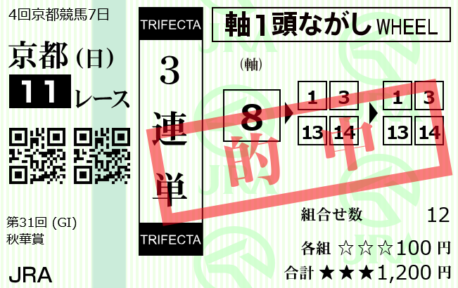 test_report's tweet photo. 秋華賞的中でした。スーパーのお寿司買ってきます。 https://t.co/Ql6waCc2Ur