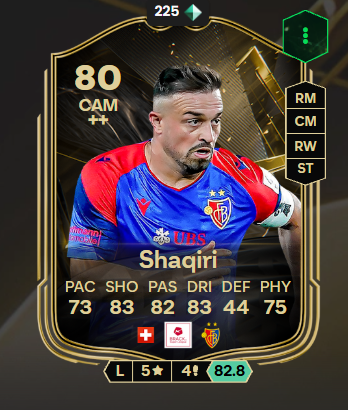 NoWayLebreton's tweet photo. @FutSignalLeaks https://t.co/AVUY1muMLr