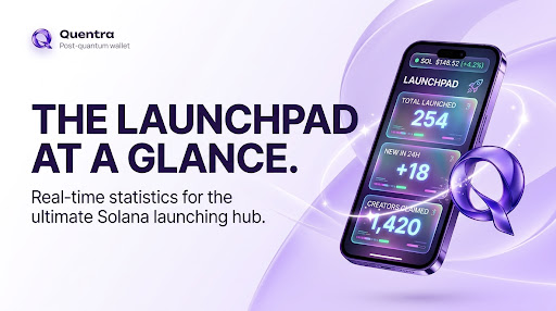 quentraofficial's tweet photo. The whole launchpad at a glance.

Coins launched, new in the last 24 hours, how many creators have claimed, and the live SOL price, right at the top of the Quentra launchpad before you even scroll. https://t.co/8IvzUkNdII