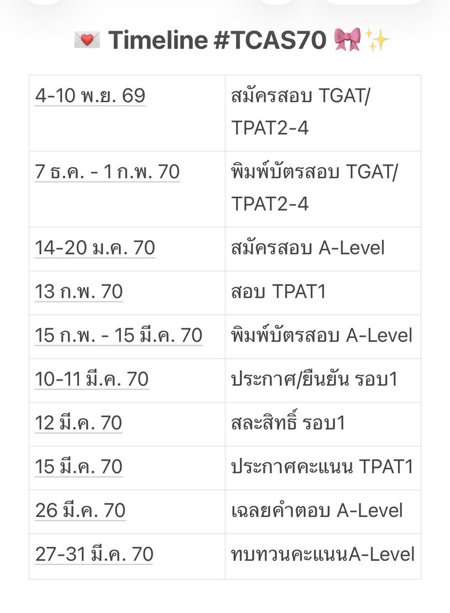 MEDDENT3 tweet picture