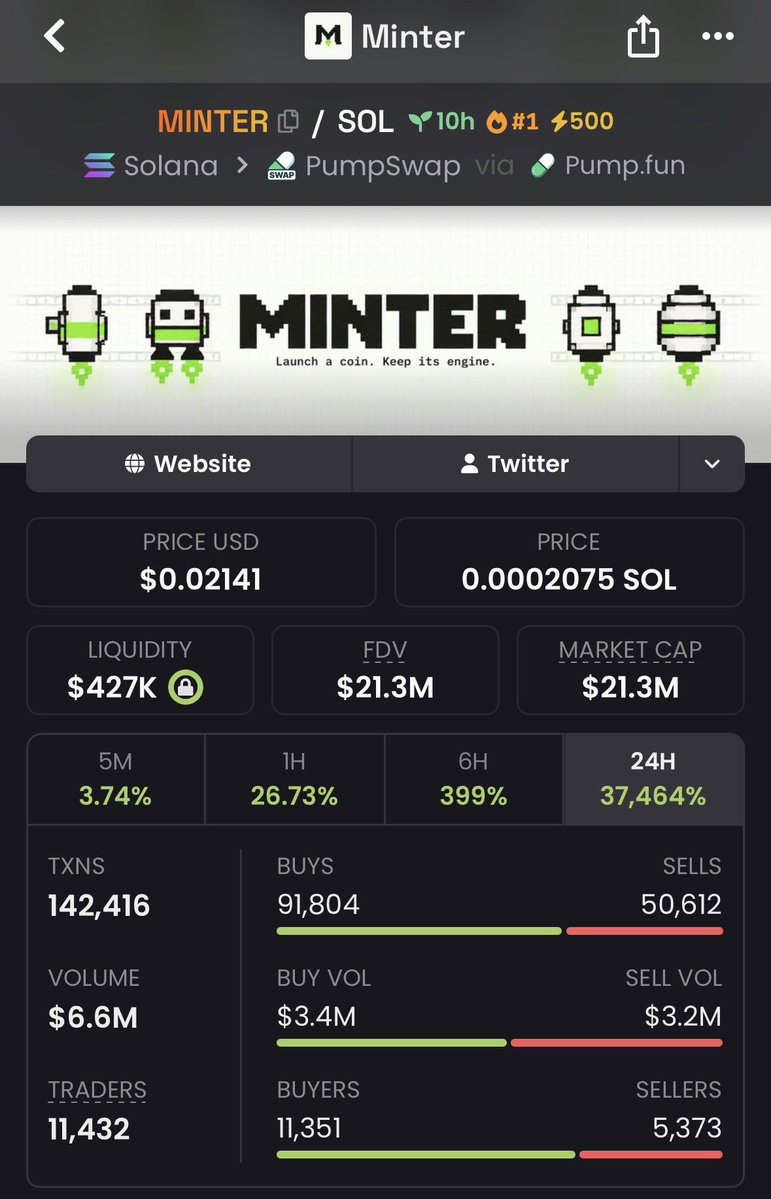 RaOnChain tweet picture