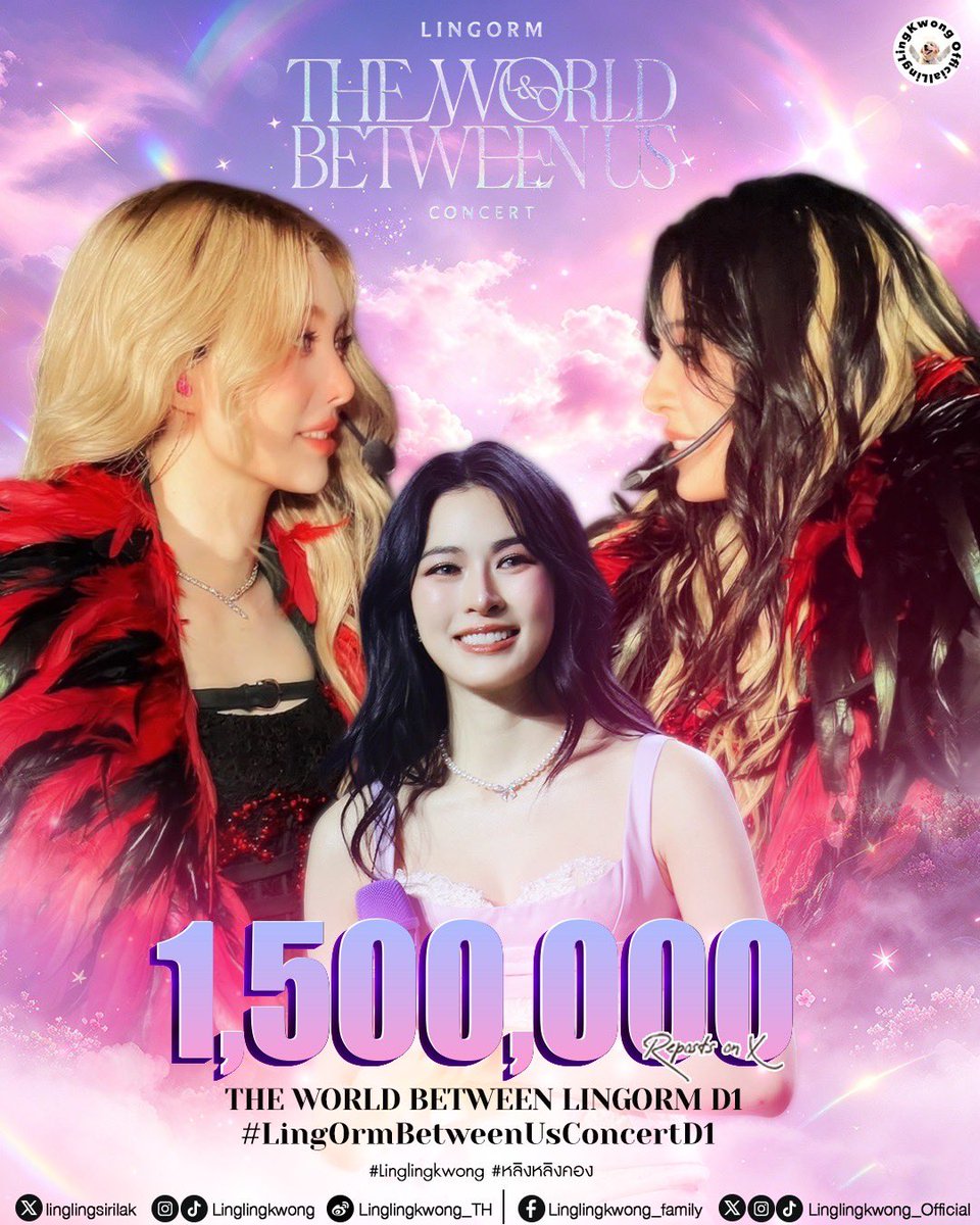 lingling_fans's tweet photo. 𝗖𝗼𝗻𝗴𝗿𝗮𝘁𝘂𝗹𝗮𝘁𝗶𝗼𝗻𝘀 𝗙𝗼𝗿 𝟭.𝟱 𝗠𝗶𝗹𝗹𝗶𝗼𝗻 𝗥𝗲𝗽𝗼𝘀𝘁𝘀 𝗢𝗻 𝗫 💫

อีกหนึ่งความสำเร็จที่เกิดจากพลังความรักและการสนับสนุนของทุกคน ขอให้ความทรงจำจากคอนเสิร์ต 𝐋𝐈𝐍𝐆𝐎𝐑𝐌 '𝐓𝐇𝐄 𝐖𝐎𝐑𝐋𝐃 𝐁𝐄𝐓𝐖𝐄𝐄𝐍 𝐔𝐒' 𝐂𝐎𝐍𝐂𝐄𝐑𝐓” เป็นช่วงเวลาที่แสนพิเศษในใจของพวกเราตลอดไป 🤍

THE WORLD BETWEEN LINGORM D1
#LingOrmBetweenUsConcertD1
#Linglingkwong #หลิงหลิงคอง
@linglingsirilak
