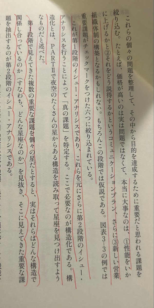 rookie_consul's tweet photo. あとこの本、構造化・イシューアナリシスについてもとても示唆がある。

構造化とは星空の中に星座を見出すようなことである。
構造化には2つのアプローチがある。
イシューアナリシスは2段階ある。
この2段階目で強いマネージャーやシニアと差を感じる。
綜合的な思考だと感じる。 https://t.co/qKMwITmGeC
