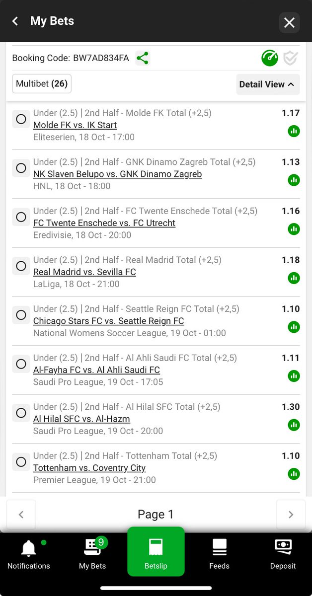 AfricaCados's tweet photo. BW7AD834FA

Let’s go under 2.5 second half per team 

Let’s win together 

98% boom stake 

Be free to edit 

50 odds
⏱️ 17:00 (Sunday picks )

🔥🔥🔥💥💥💥🎉🎉🎉🎉🧨🧨🧨📍
@punterleague https://t.co/6lGFFsZimp