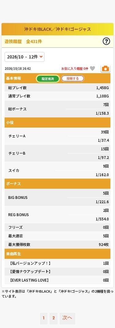 pokonchi777's tweet photo. ブラックたぶん6。やっぱりやれず。ただ、有利区間の使い方の参考になるデータは取れたから、明日からには役立つ。
あとはローテ結果見るだけ https://t.co/NZwvN7LGhc