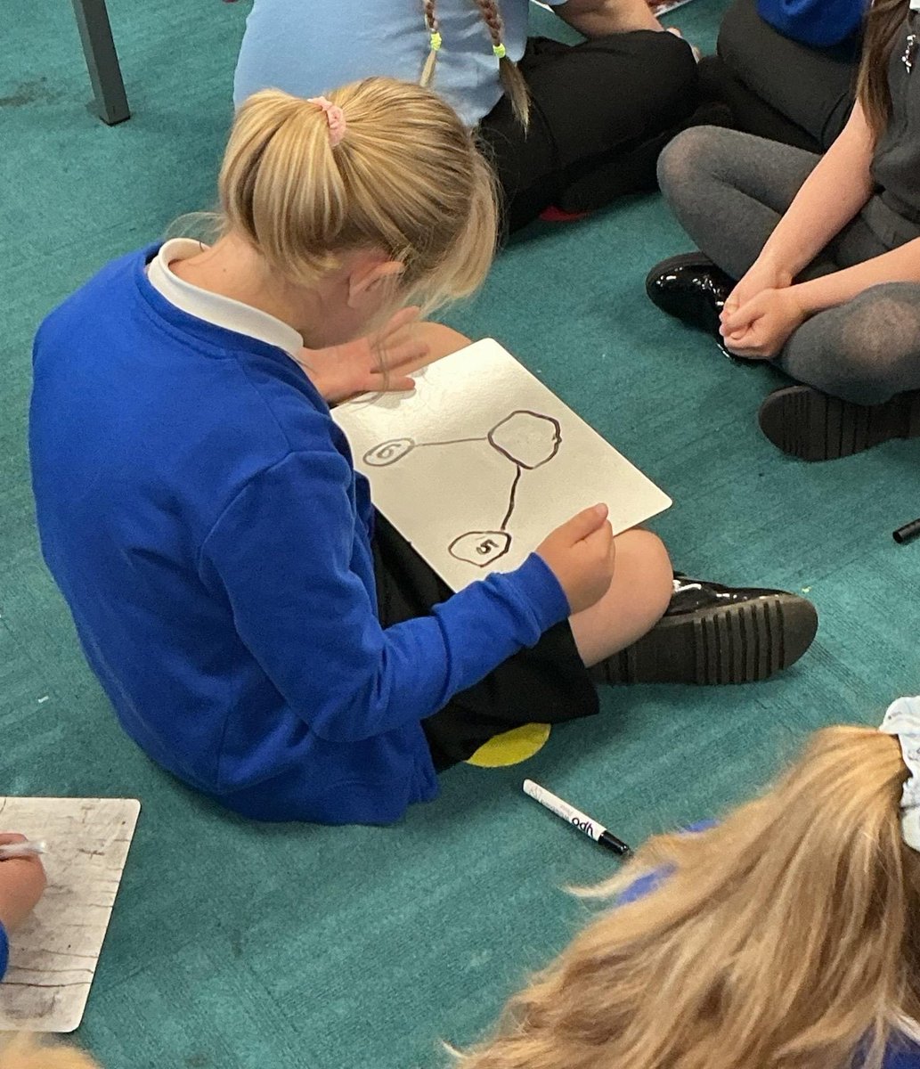 OwstonPPA's tweet photo. Otters explored part-part-whole models in Maths, practising addition within 10 🎲 

Using a dice added an extra challenge to their learning! #TeamOwston https://t.co/jQKxBexL6B
