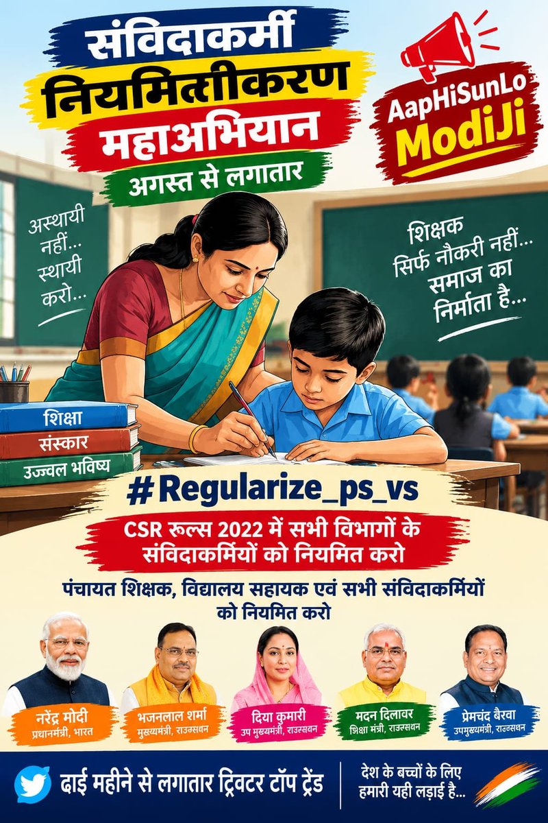 ChandaMeenlpd9's tweet photo. AapHiSunLoModiJi 24 हजार संविदाकर्मियों का 18 वर्ष पुराना नियमितीकरण संघर्ष अब तो खत्म हो। वादे के 3 साल में भी राजस्थान सरकार ने PanchayatShikshak तथा VidhyalaySahayak के लिए कोई प्रयास नहीं किय😭 @Gaurav19922417 @sardesairajdeep @ravish_journo @BHADLA_BAJRANG  #Regularize_PS_VS https://t.co/n2a379btAq