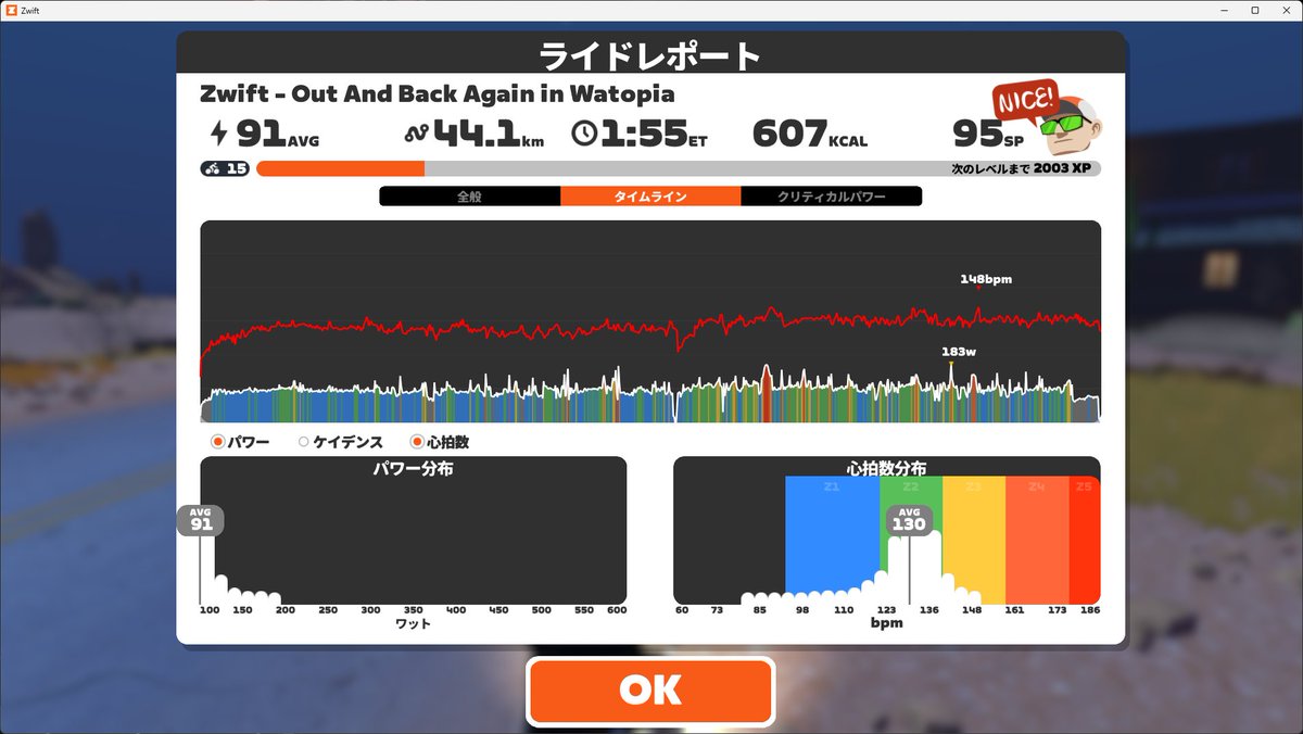 LukeOfLuke's tweet photo. Zwift Day17
イベントコース　LSD
Z2でも1時間超えると足にくるねェ～ https://t.co/olGLcTrT8D