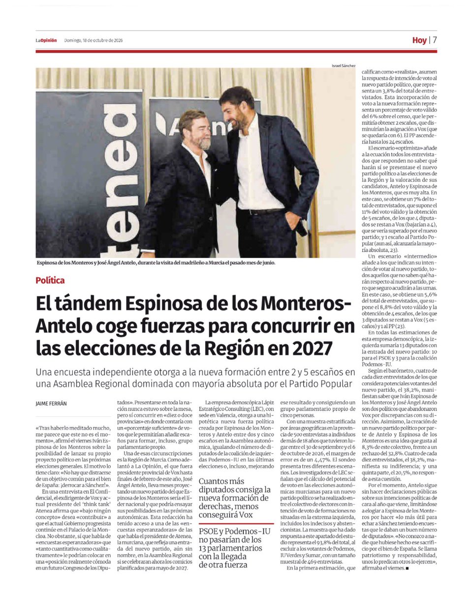 JA_Antelo's tweet photo. Encuesta regional:

👉Opción Intermedia  (la más probable) otorga el 8,8% del voto y 4 diputados 
  
#LoMejorEstáPorLlegar 🇪🇸

https://t.co/zOMjAi3r9x https://t.co/ylSWPAb5jS