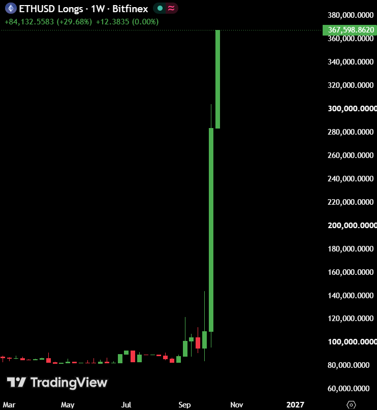 MaxCrypto tweet picture